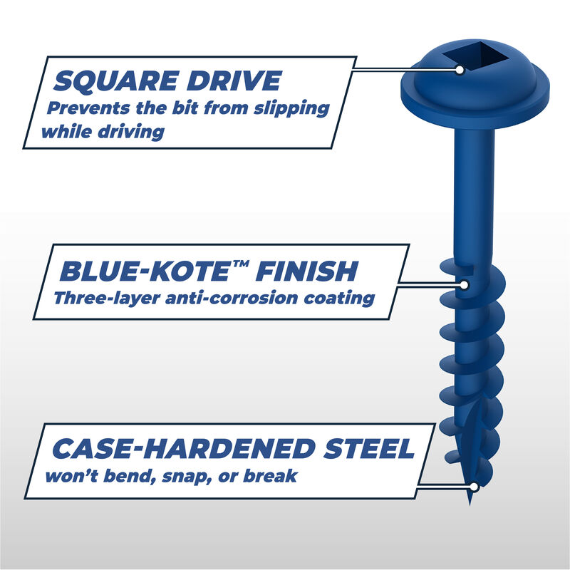 Kreg SK03B Blue-Kote Pocket-Hole Screw Kit, at D&M Tools